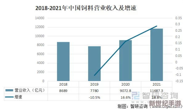 美囯人ⅩXXXⅩXⅩⅩ：最新调查显示美国民众对经济前景的看法发生显著变化-信心指数持续波动