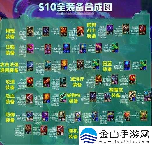 云顶之弈S4装备合成攻略大全：全面解析装备合成表与公式汇总