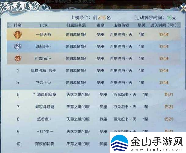 倩女幽魂手游：男异人技能解析与叶葬花玩法全攻略