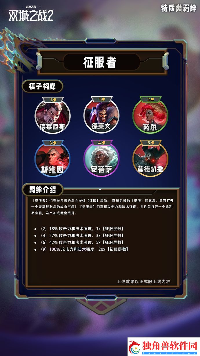 云顶之弈手游S13特质类羁绊有哪些
