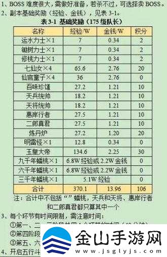 蜀山战纪手游灵宠攻略：玩法详解与攻略技巧全掌握