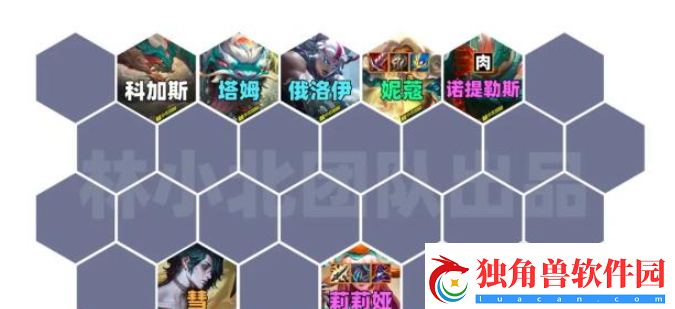 云顶之弈s11直升机妮蔻阵容怎么搭配