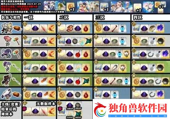 FGO期泳装活动Round4全面解析：掉落配置深度揭秘——泳装2期第轮全掉落表览