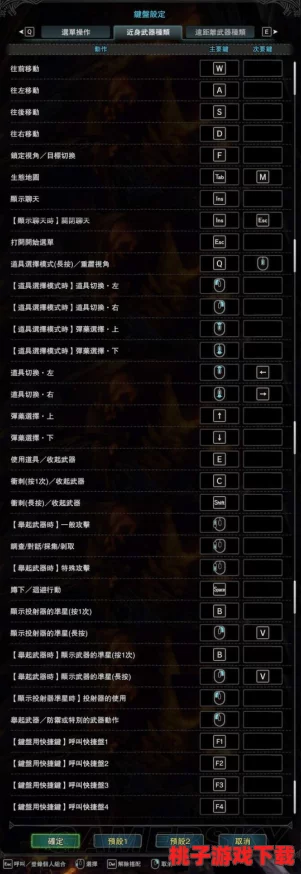 怪物猎人游戏中-掌握哪个关键按键实现精准捕捉猎物技巧