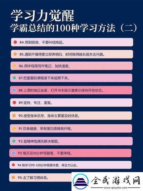 当代人生中快速提升学习成绩的有效方法全面解析