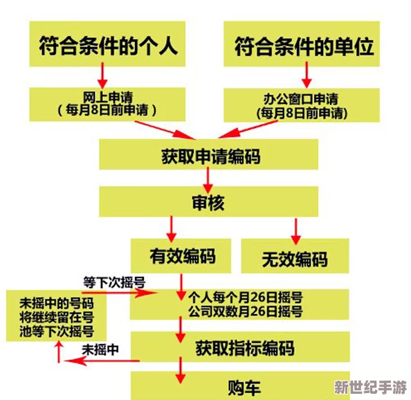 911爆料网站最新进展：用户反馈激增-平台功能持续优化以提升信息透明度和安全性
