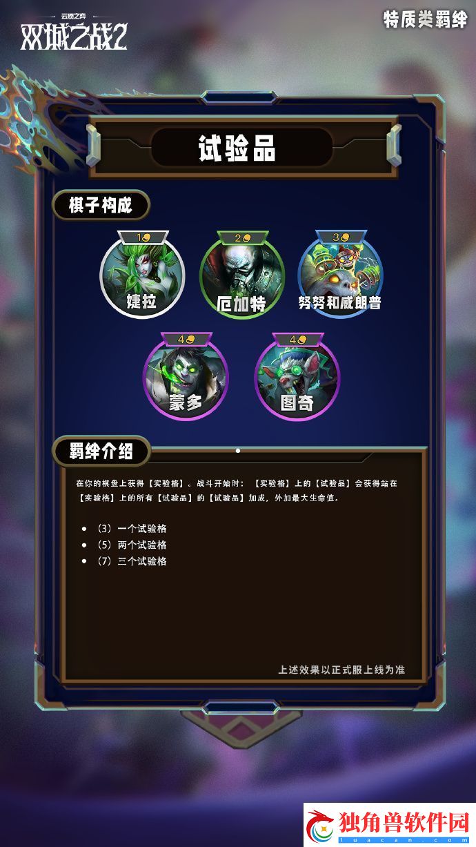 云顶之弈手游S13特质类羁绊有哪些