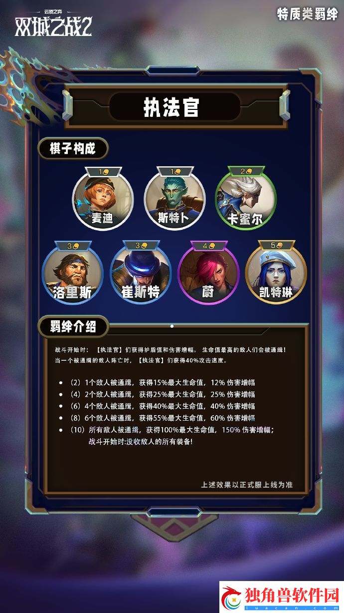 云顶之弈手游S13特质类羁绊有哪些