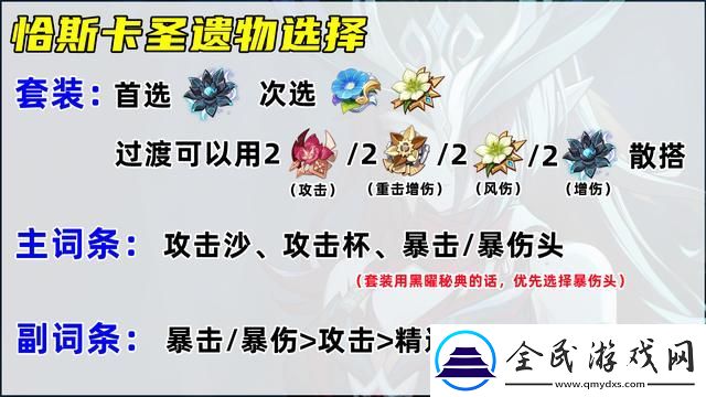 原神恰斯卡培养攻略