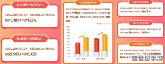 海角社区按摩肥：最新动态揭示服务质量提升与客户满意度调查结果-助力社区健康发展
