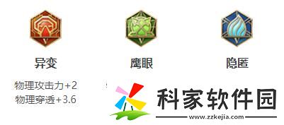王者荣耀2024暃最强六神装出装顺序推荐