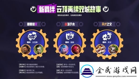 在每一次进化中逐渐揭晓的赛季!云顶之弈