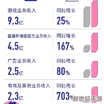 by72777鱿鱼新官网换哪了-内部人员透露-原因竟然是为了迎合年轻用户的审美需求！