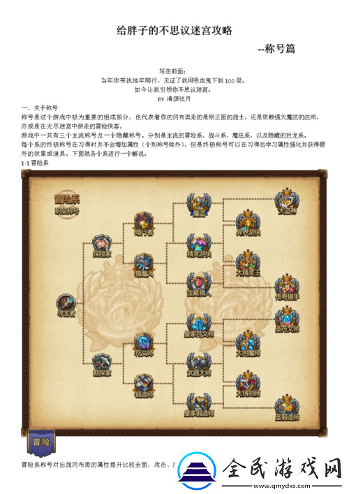 不思议迷宫魔鬼大领主称号获取攻略：称号获得方法全面解析