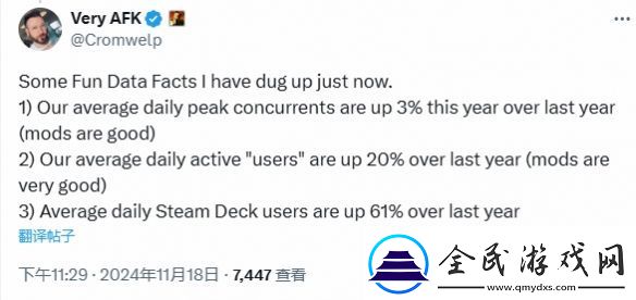 博德之门3今年日活跃玩家比去年多20%！MOD立大功