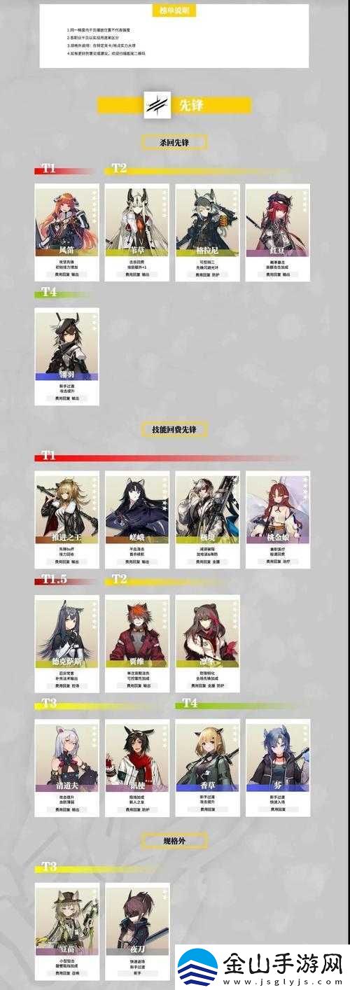 明日方舟：术士干员远程输出谁更强