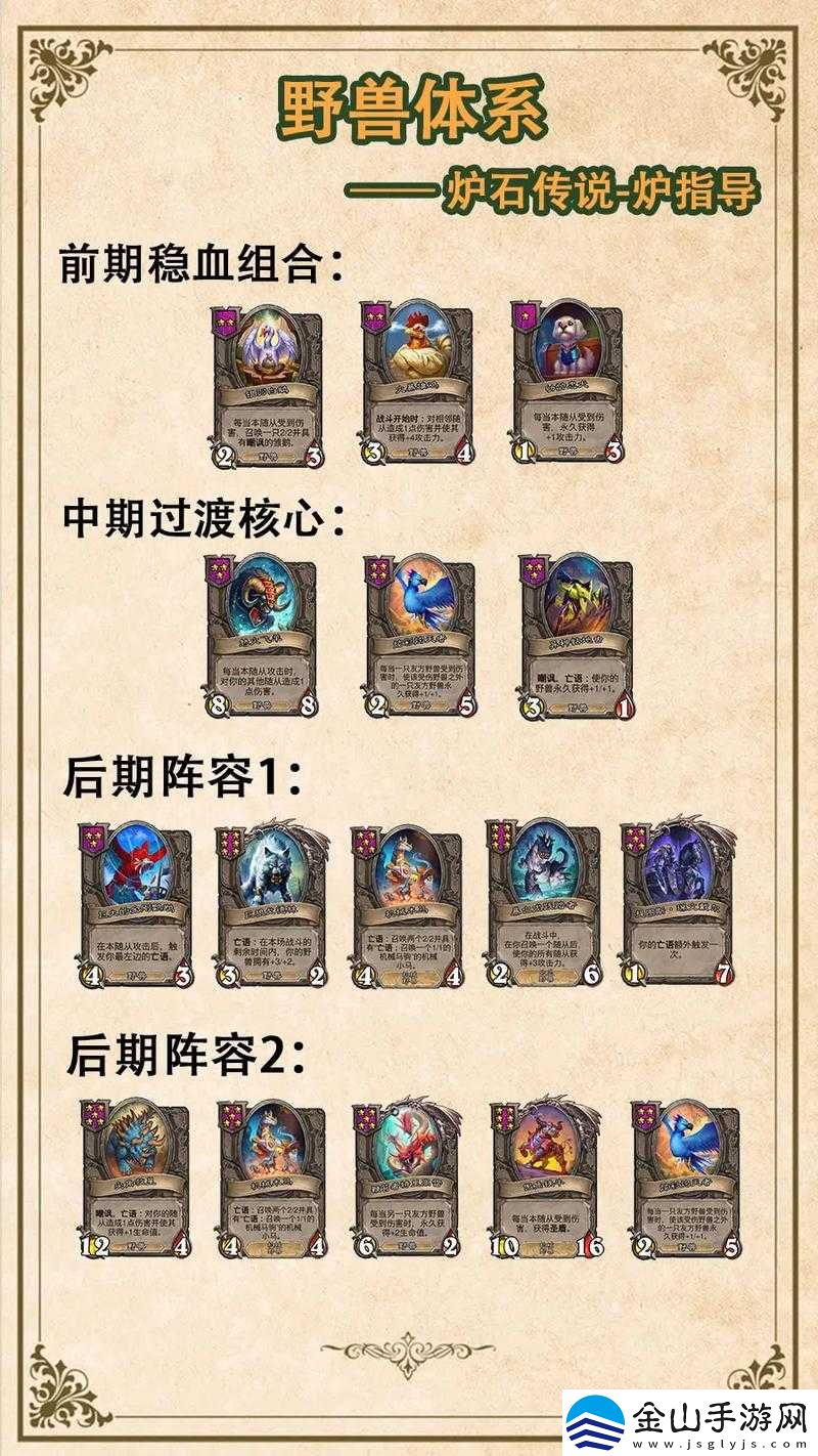 炉石传说酒馆战棋满地找牙光详细攻略-站位阵容与运营思路全解析