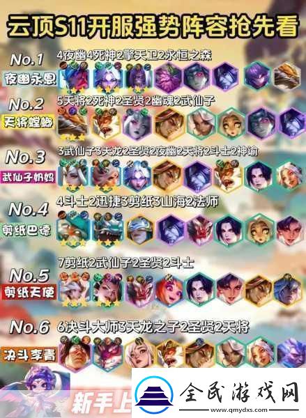 云顶之弈揭秘无脑上分阵容助你轻松登顶！