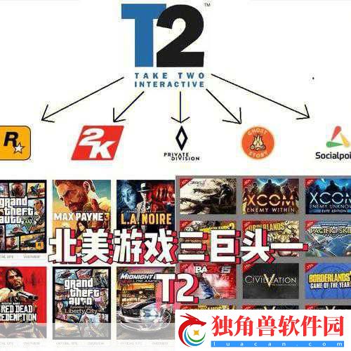 Take-Two高层坚守阵地-3A大作首发不涉订阅服务-手游玩家何去何从