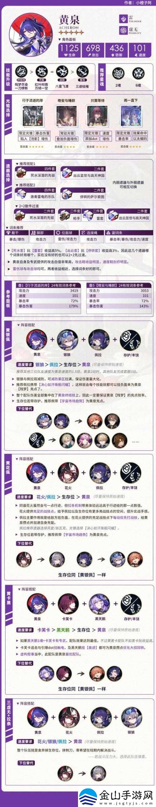 深度解析崩坏西游：主角角色选择攻略