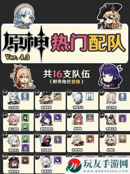 原神鹿野院平藏高效配队攻略-打造最强阵容搭配指南与策略！