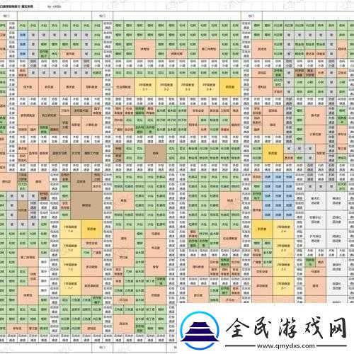 决战天灾军团-1-3-版隐藏英雄密码获取与详尽攻略大揭秘