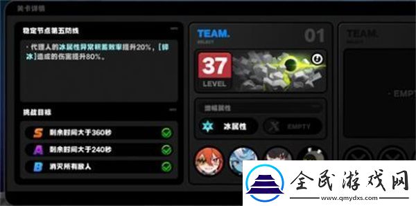 绝区零防卫战第五层阵容推荐