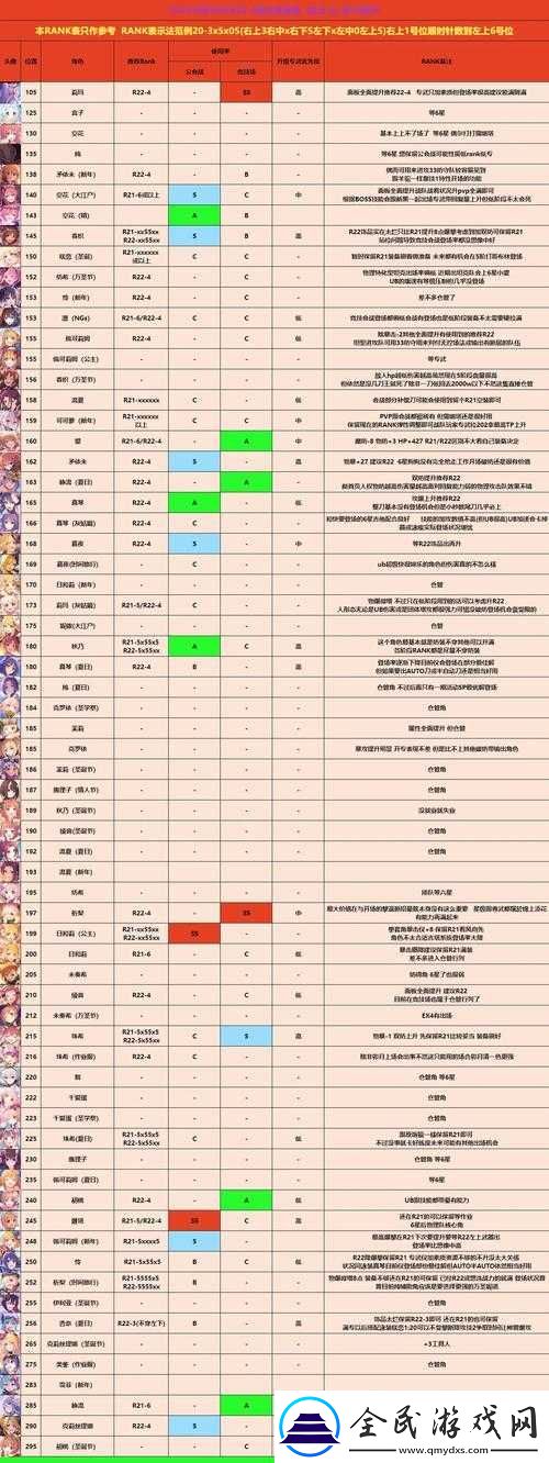无双剑姬公会战玩法全解：精彩公会战攻略与技巧分享