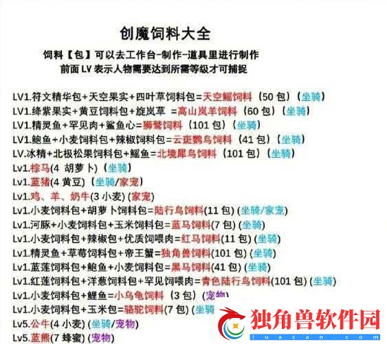 创造与魔法中龟饲料的制作方法及所需材料详细解析