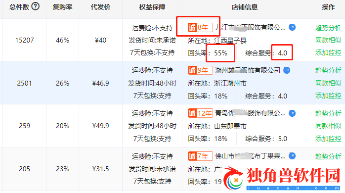 国精产品w源1688