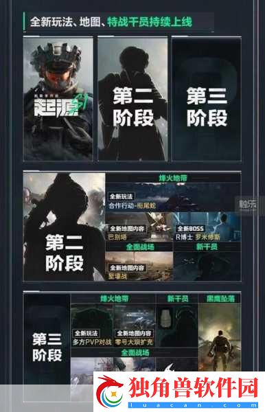 三角洲行动九月震撼登场-外媒盛赞其为射击新星