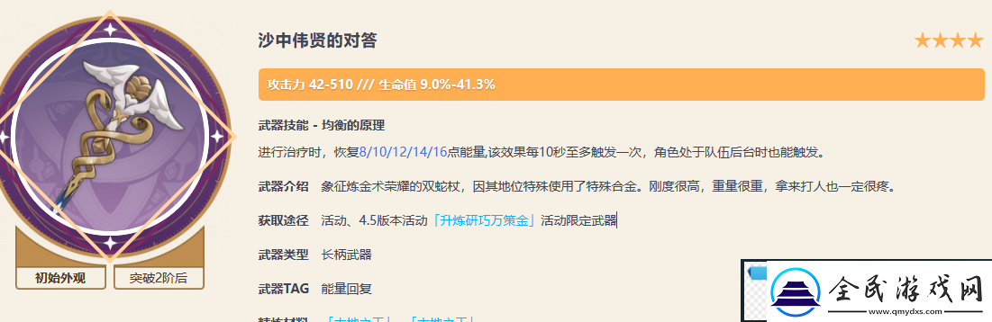 原神沙中伟贤的对答突破材料是什么