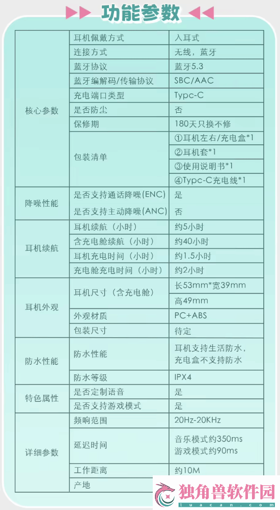 329元！B站推出初音未来带屏TWS耳机