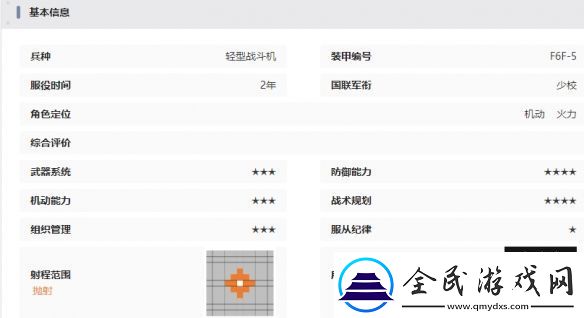 湮灭边界线地狱猫技能是什么