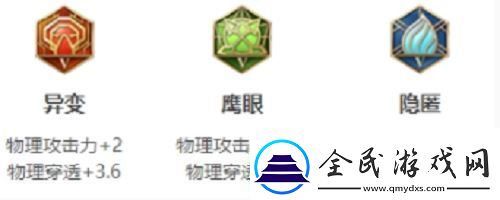 王者荣耀李白怎么出装王者荣耀李白出装攻略介绍速递资讯速递