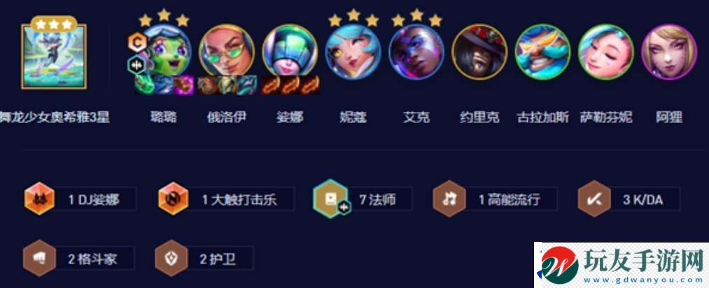 云顶之弈s10七法璐璐阵容怎么搭配：游戏内限时活动参与指南！
