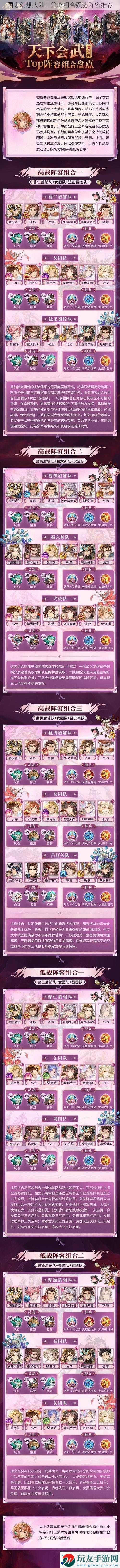 国志幻想大陆：策略组合强势阵容推荐！