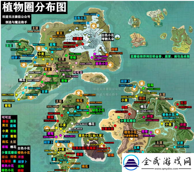 创造与魔法瓦尔哈拉怎么进