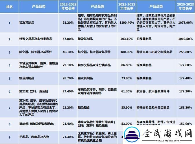 "2023国精产品"：网潮狂澜下的幽默“误”鉴