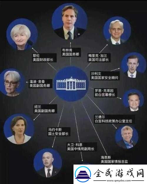 美国人与畜禽：特殊的关系与互动
