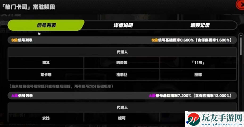 绝区零抽卡保底是多少：时刻关注游戏内的经济系统！