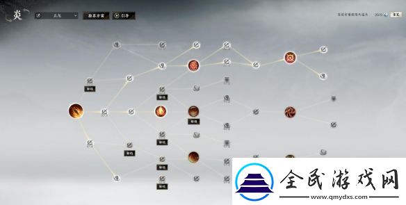 诛仙世界焚香怎么高效输出