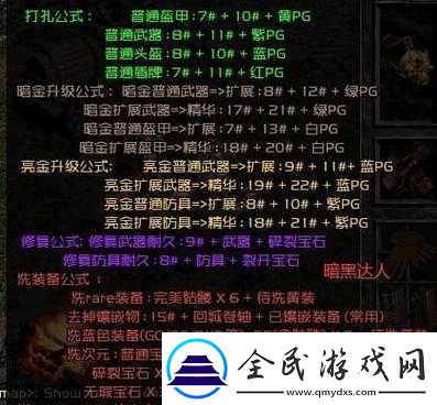 大灾变：黑暗之日初期实用武器解析与推荐