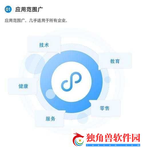 黄页站推广免费：-免费推广你的业务-提升在线曝光率！