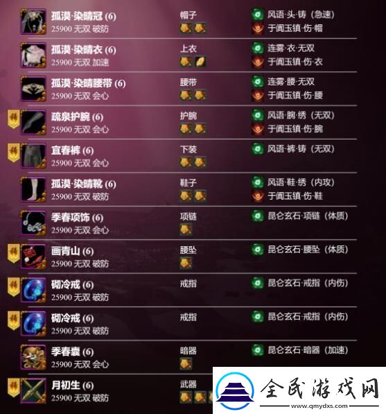剑3丝路风语冰心怎么配装
