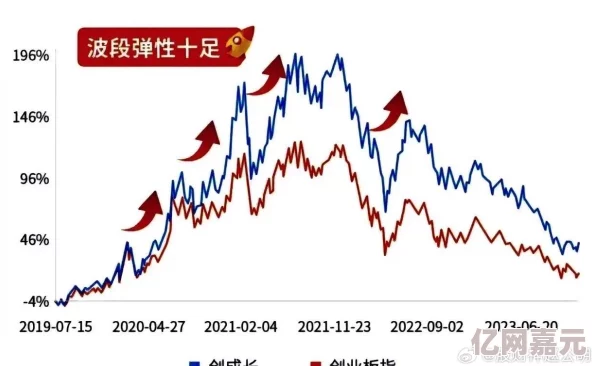 FRYLZ666：惊天逆转！整个行业颠覆性变革席卷而来令人震惊的实情曝光引发广泛关注！