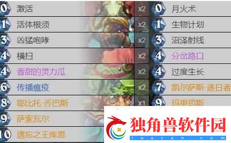 新版狂野传说蓝龙德卡组搭配