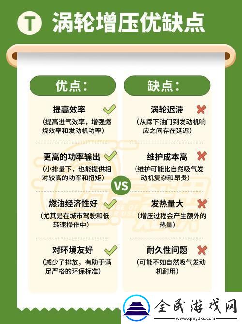 "戴T还是不戴-揭秘舒适与明白的奥秘-震撼科技界！"