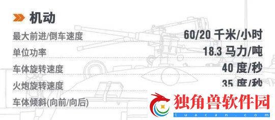 坦克世界【超测前瞻】真正的“幻影坦克”！D系VIII级坦歼JPZ2加入超测