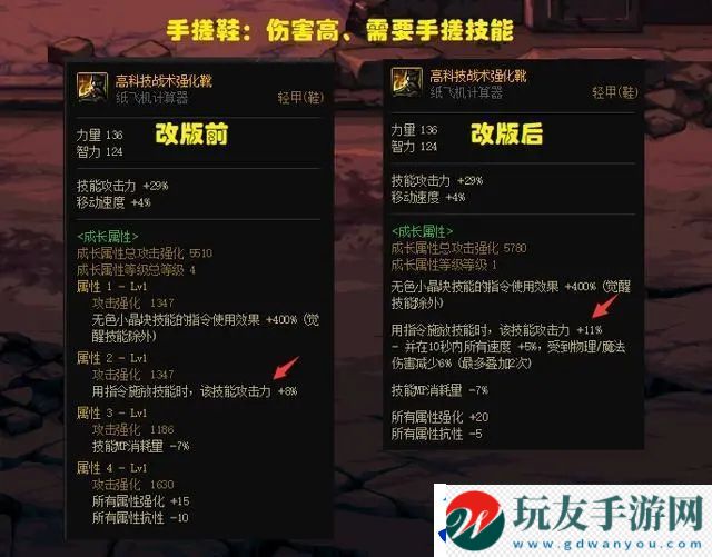 dnf神界版本的鞋子哪些最厉害：高级玩法全技巧总结